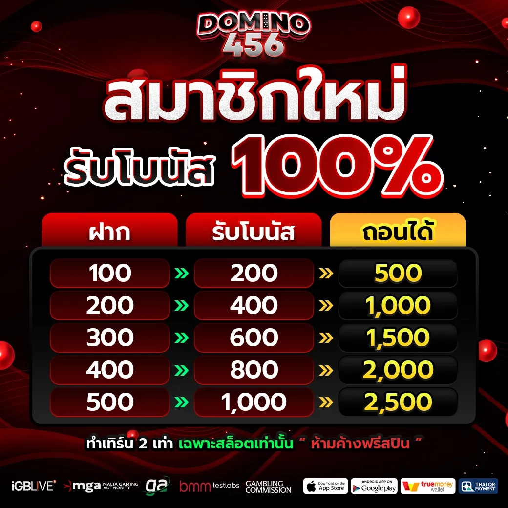 domino456 รับโบนัส 100%